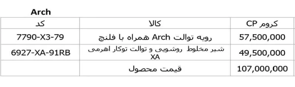 قیمت رویه توالت جاستایم مدل آرک کد 7790-X3-79