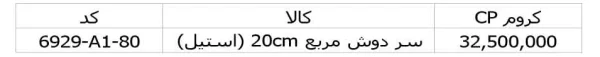 قیمت سردوش مربع 20 سانتی جاستایم کد 6929-A1-80CP کروم