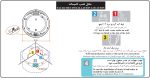 جکوزی پرشین استاندارد مدل کنزیا